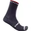 Castelli Rosso Corsa Pro 15 Socks / S/ M Savile Blue Small/Medium