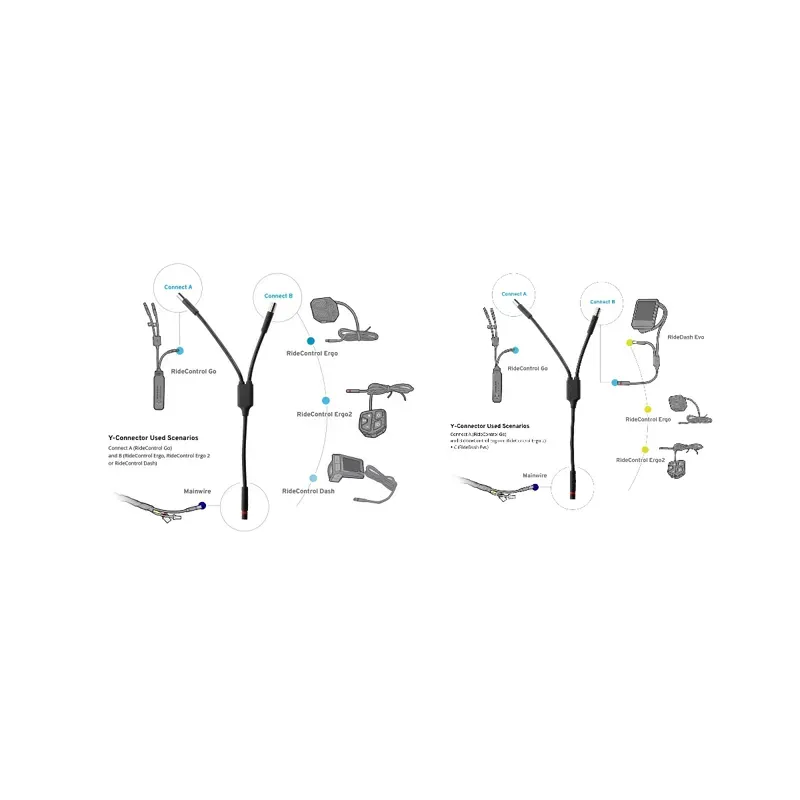 Giant Y-Connector For Ridecontrol Go Extension