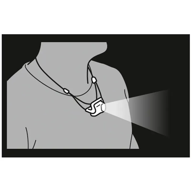 Petzl Bindi 200 Lumen Head Torch in Black-1