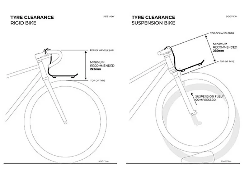 Jack The Bike Rack Front Rack With Fittings -Black/Yellow-2